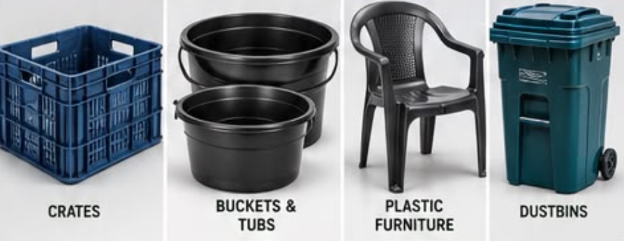 Household & Consumer Products
